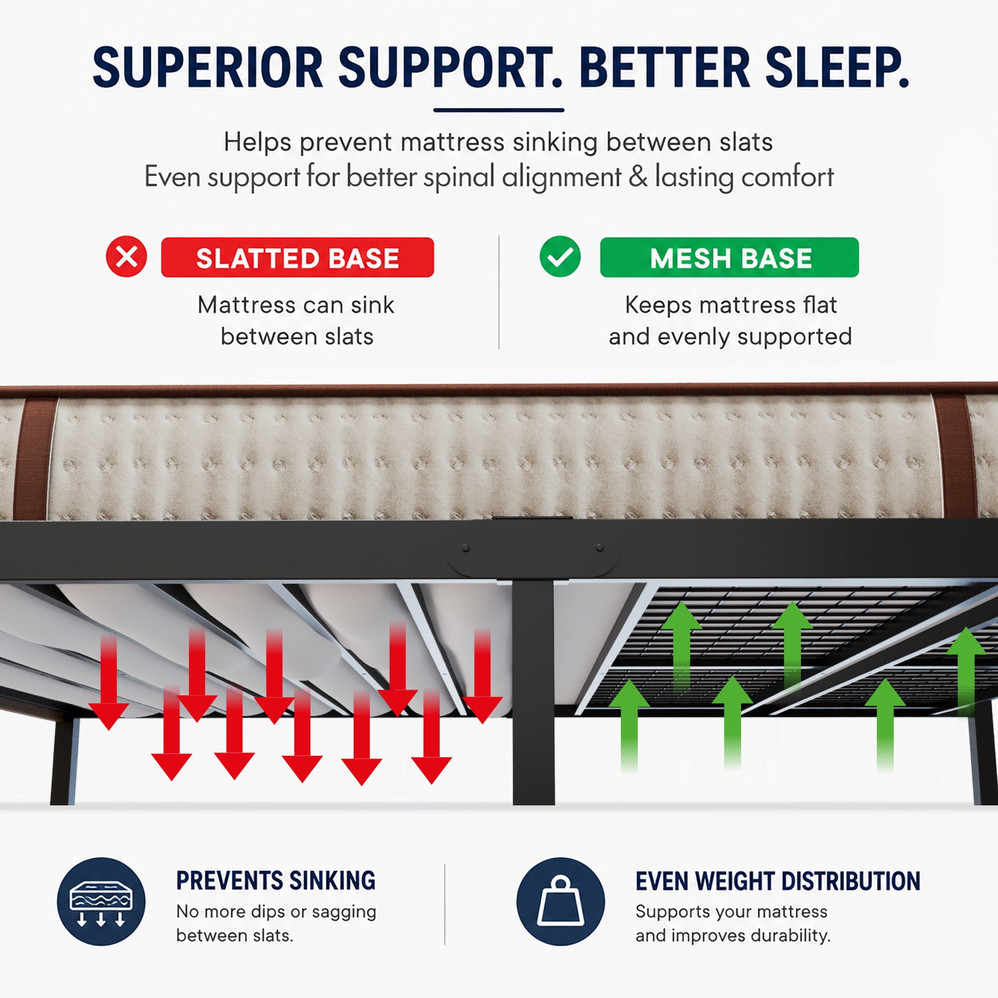 Arowana metal bed frame avo'd mattress sinking feature