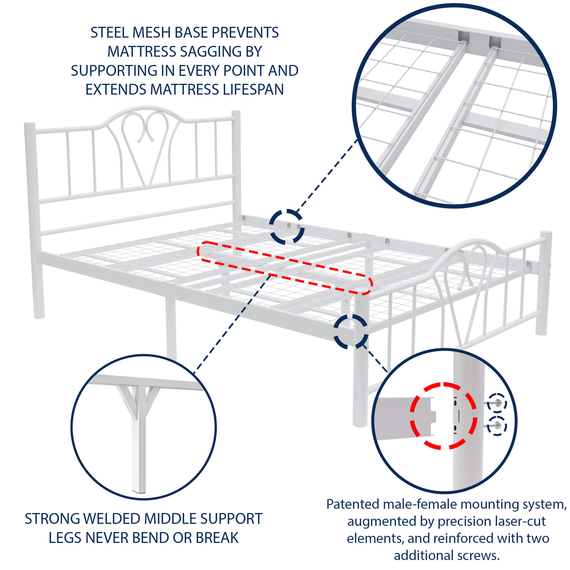 Orkide Black King Sturdy Metal Bed Frame Feature-3