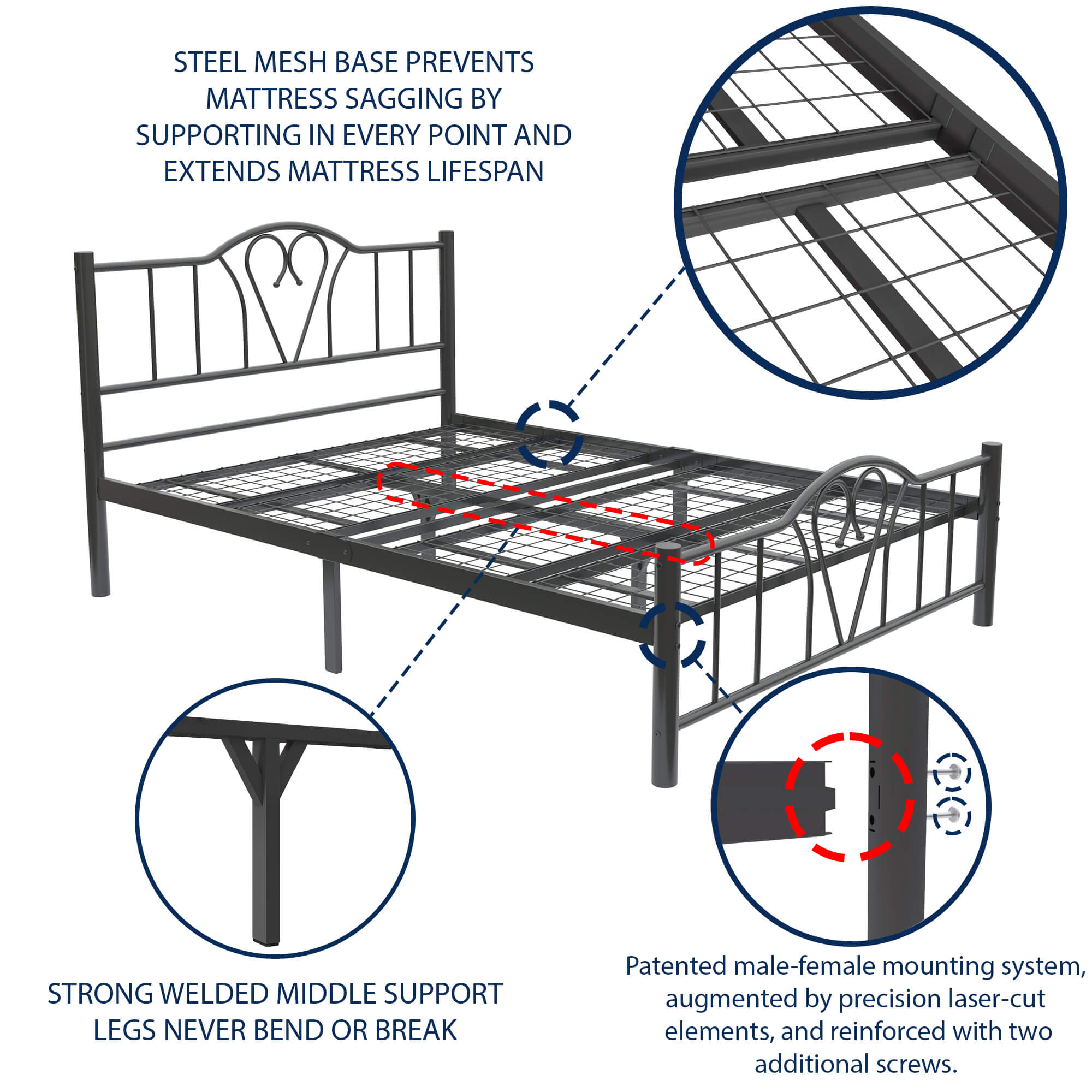 Orkide Black King Sturdy Metal Bed Frame Feature-1