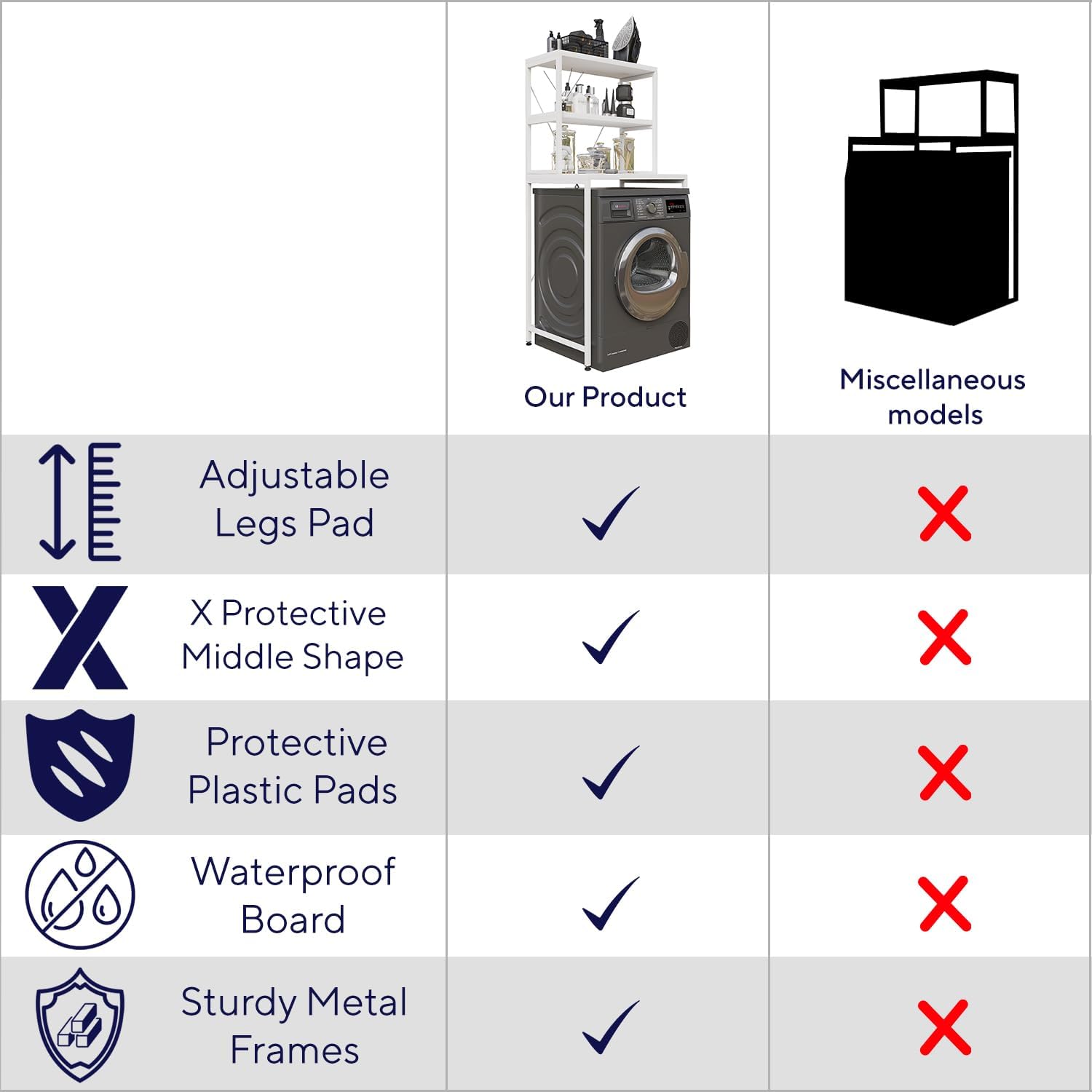 Washelf White Walnut Washing Machine Shelf Rack Feature