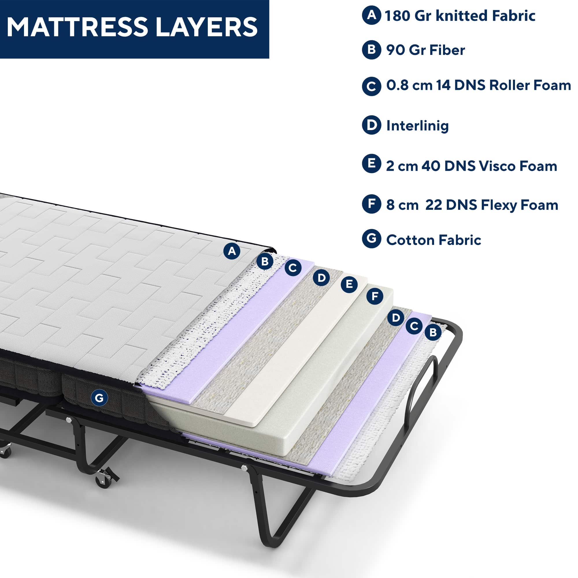 Miranda 80x190 Black Folding Bed with Mattress Rear View