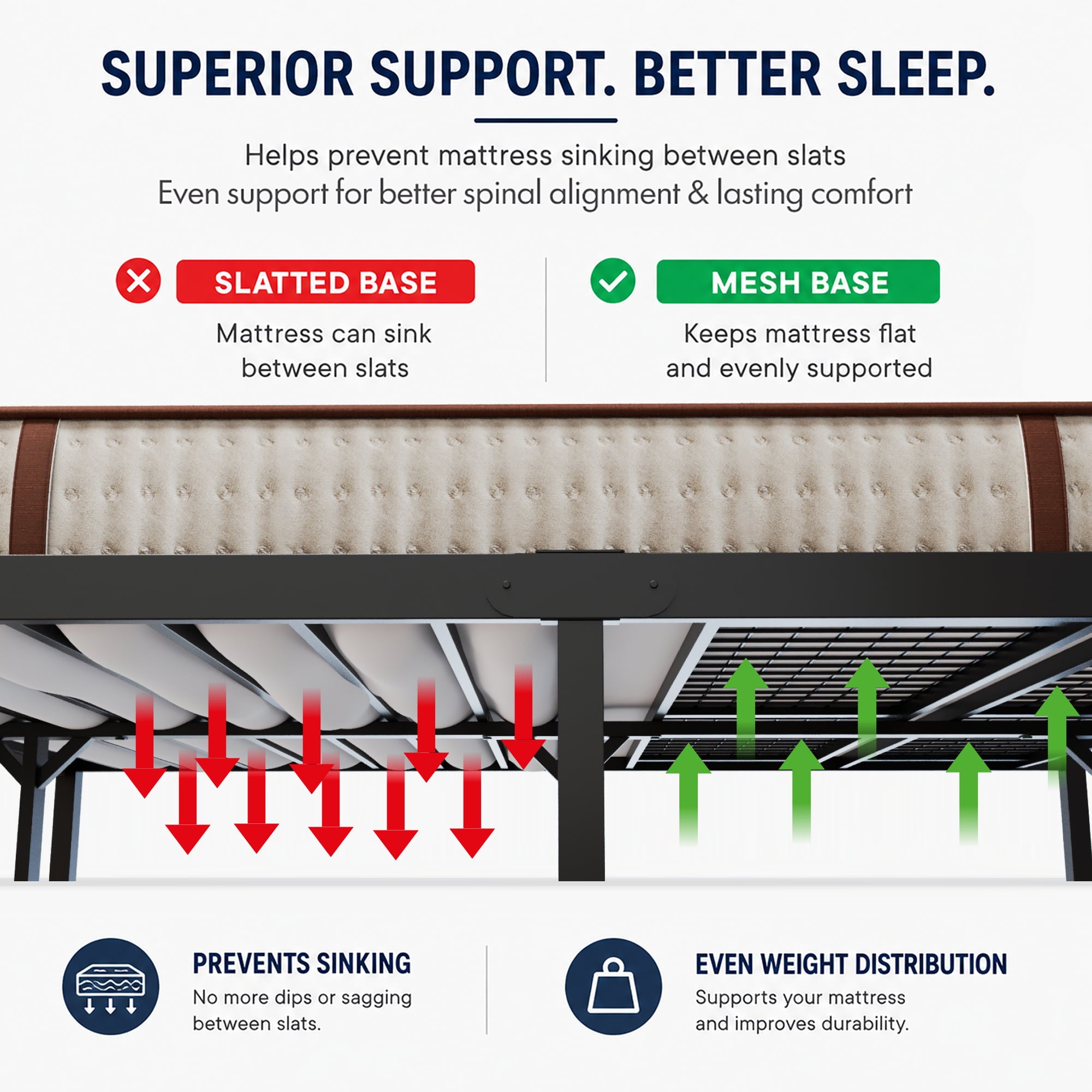 Arowana bed frame double prevents sagging